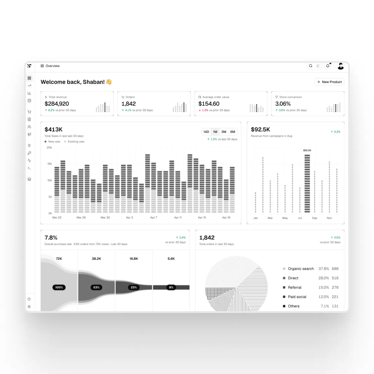 The 10-Minute Premium Dashboard Workflow