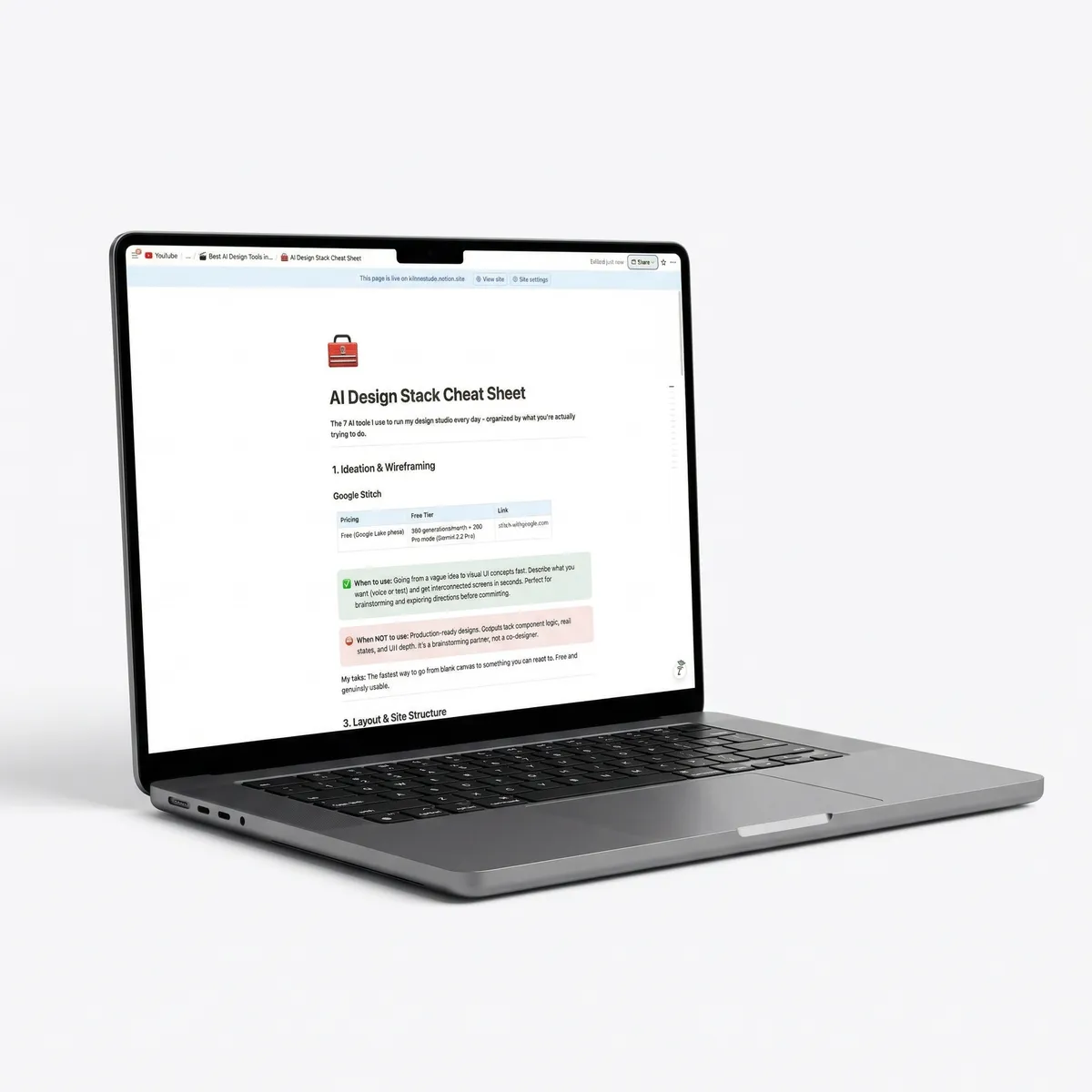 The AI Design Stack Cheat Sheet - 7 Tools I Actually Use